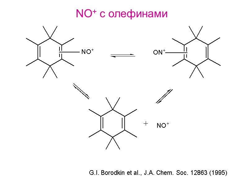 NO+ с олефинами G.I. Borodkin et al., J.A. Chem. Soc. 12863 (1995)